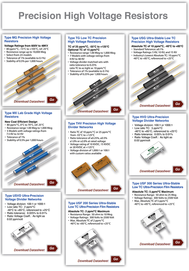 Precision High Voltage Resistors